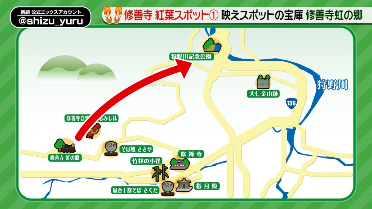 亮と優の静岡をゆる～く走りませんか？：2025年 伊豆市の紅葉狩りRUN！ ランニングコース