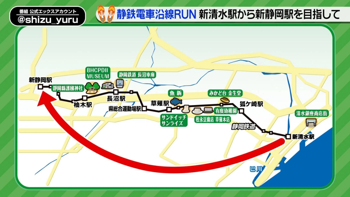 亮と優の静岡をゆる～く走りませんか？：2026年 静岡市編 静鉄電車 各駅ラン 〜走って巡る街と風景〜