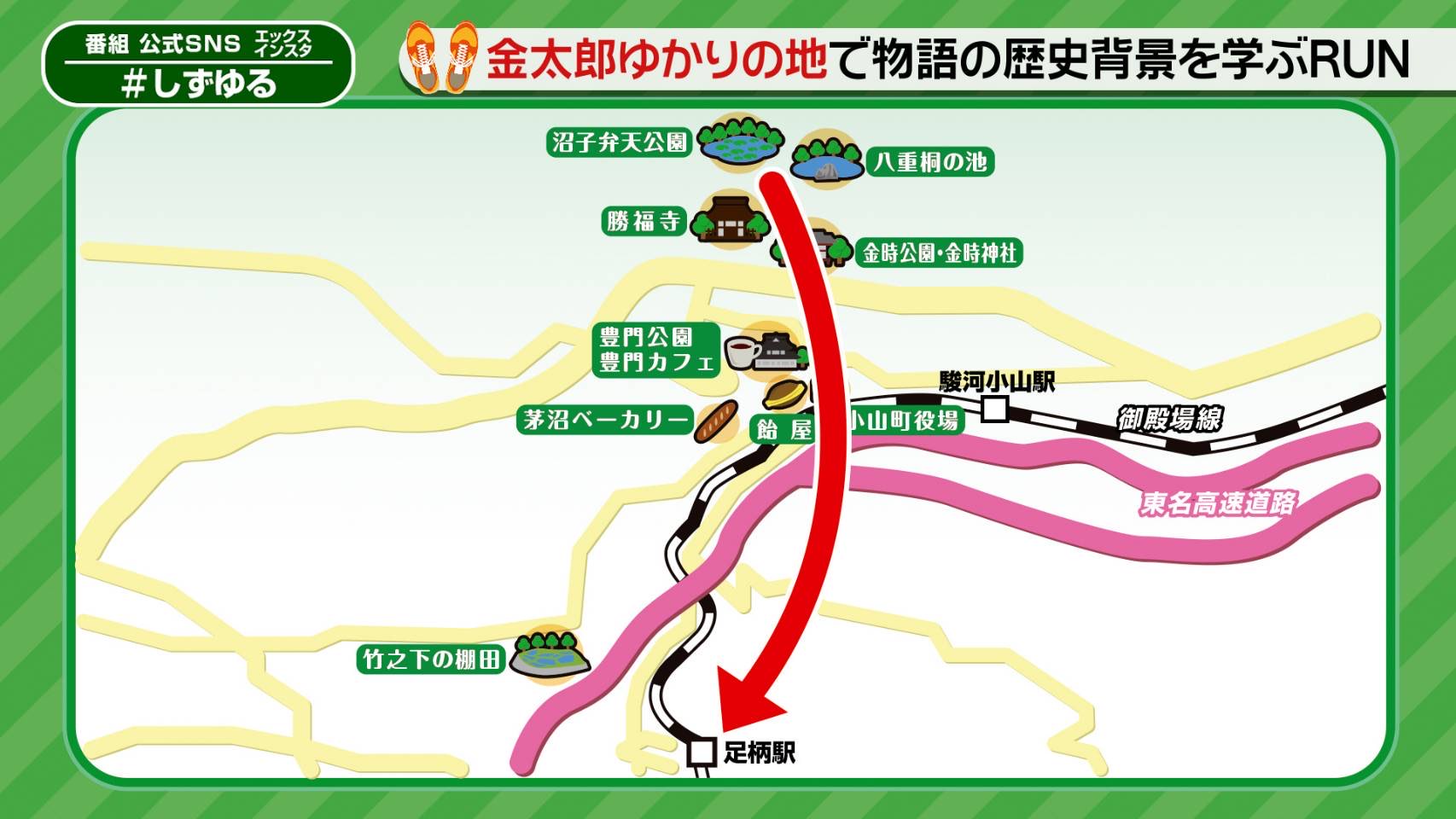 亮と優の静岡をゆる～く走りませんか？：2026年 小山町編金太郎生誕の地 金太郎RUN！