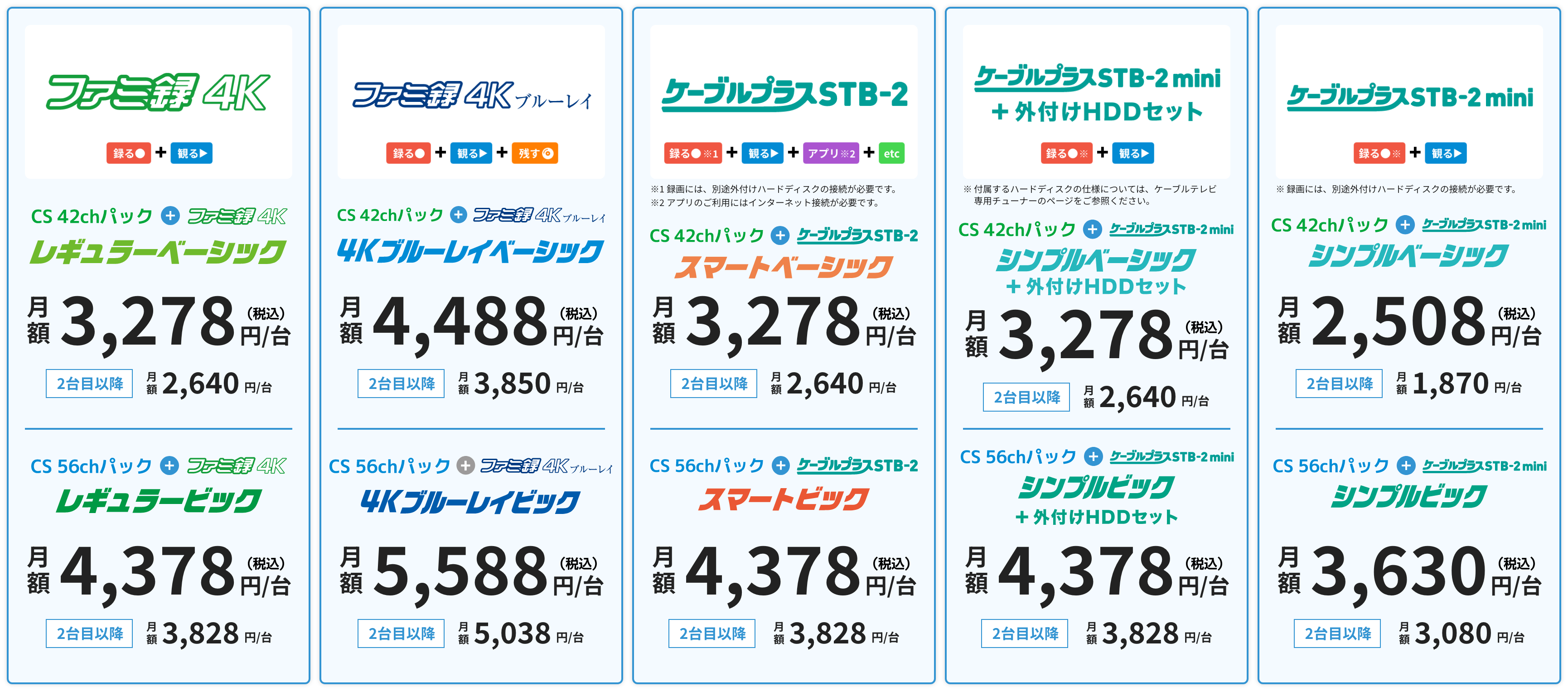 各プランの料金表