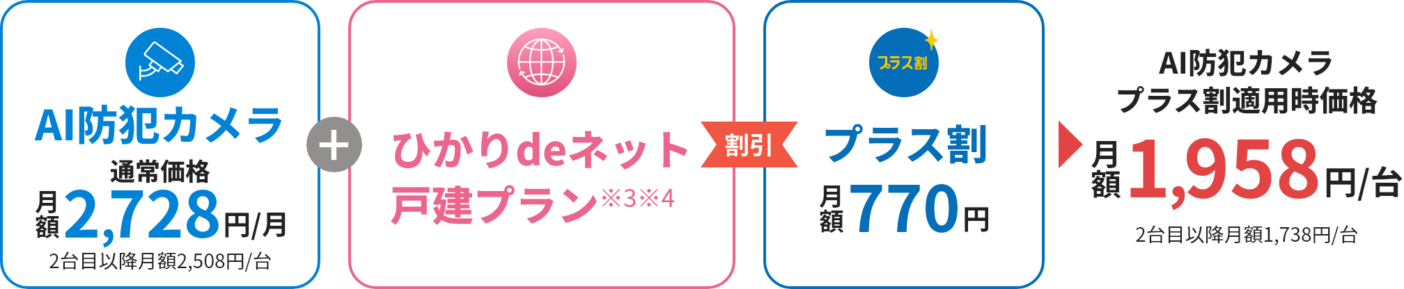 セット価格月額1,958円