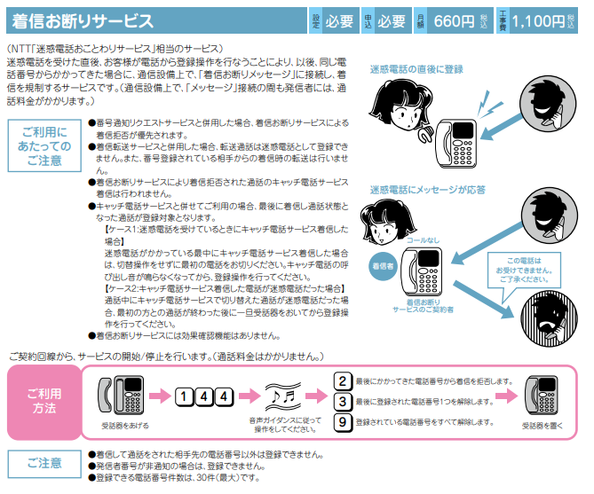 着信お断りサービスについて