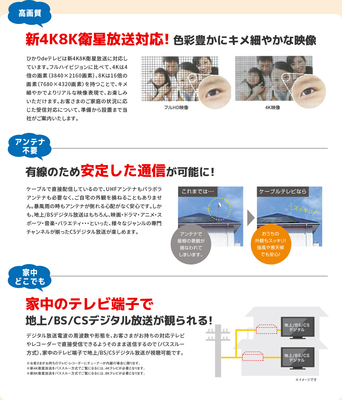 新4K8K衛生放送対応！色彩豊かにキメ細やかな映像／有線のため安定した通信が可能に！／家中のテレビ端子で地上/BS/CSデジタル放送が観られる!