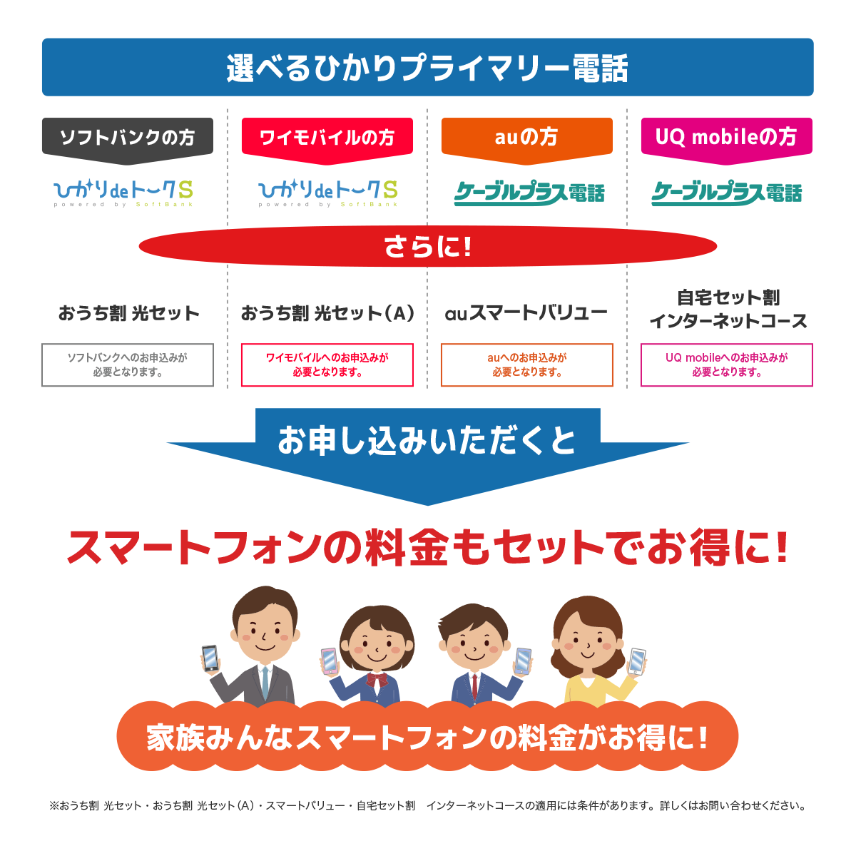 選べるひかりプライマリー電話
