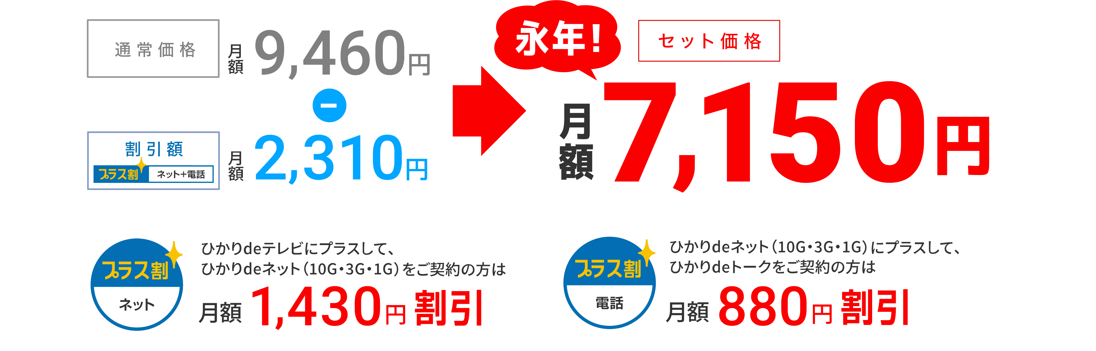 永年!セット価格 月額7,150円