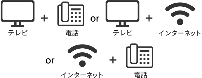TOKAIケーブルネットワークサービスのご加入